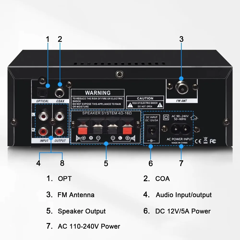 Thumbnail 3 - #92 Best Home Theatre Amplifiers to Buy In 2026