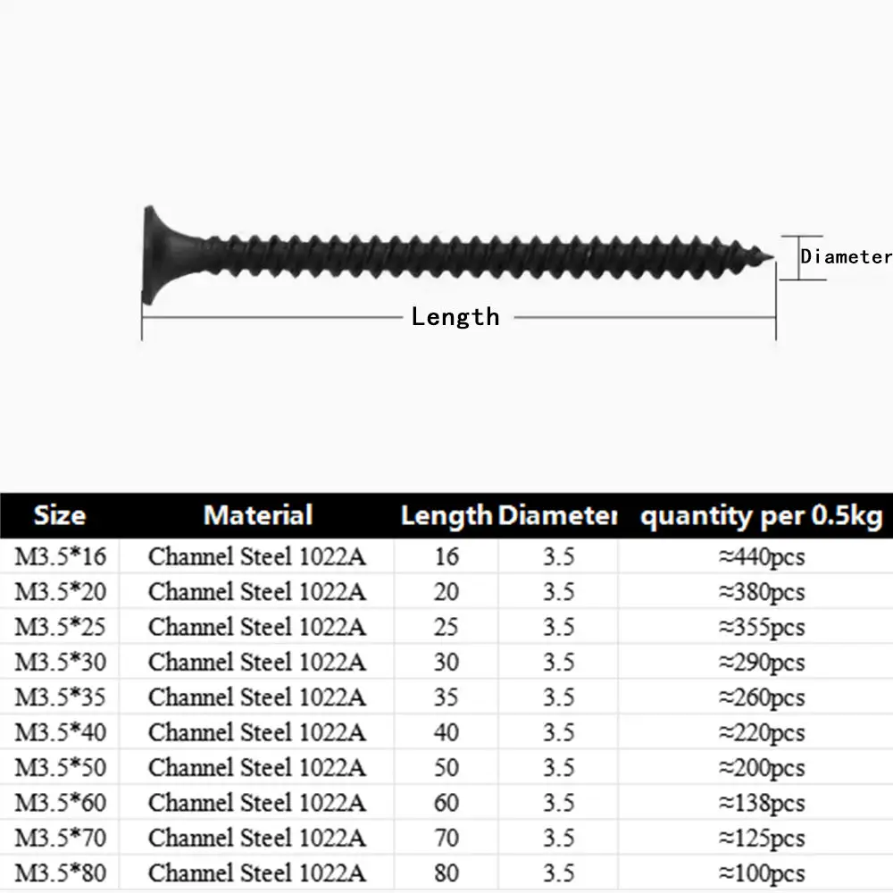 Hot Sales Black Coarse Thread Drywall Screws Architecture Wood Screw Self Tapping Feature for Gypsum Board Woodwork