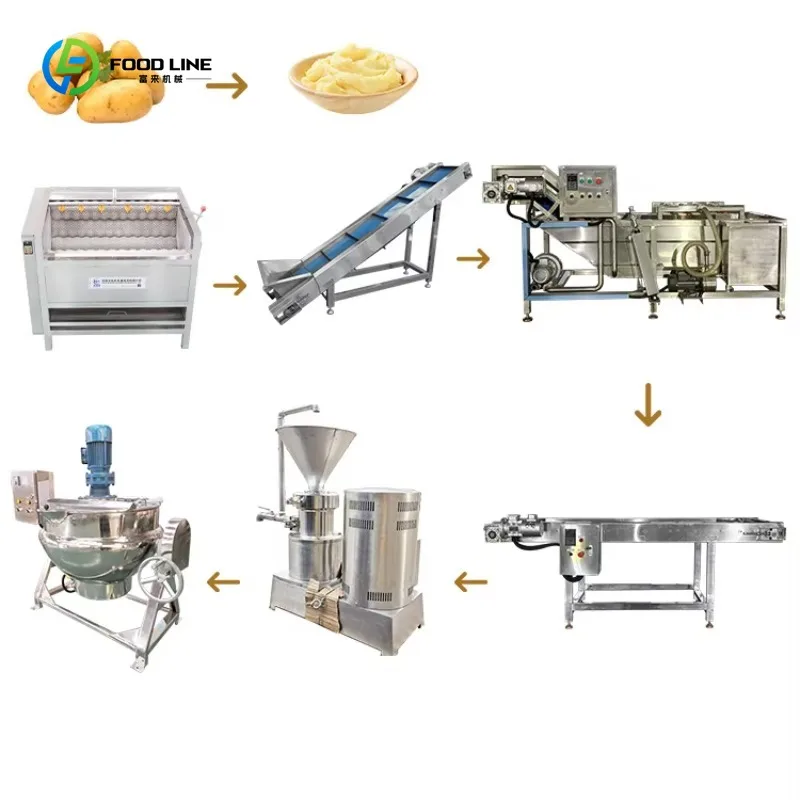 Fully Automatic Mashed Potato Processing Plant Industrial Potato Flakes Production Line Commercial Sale Support Custom