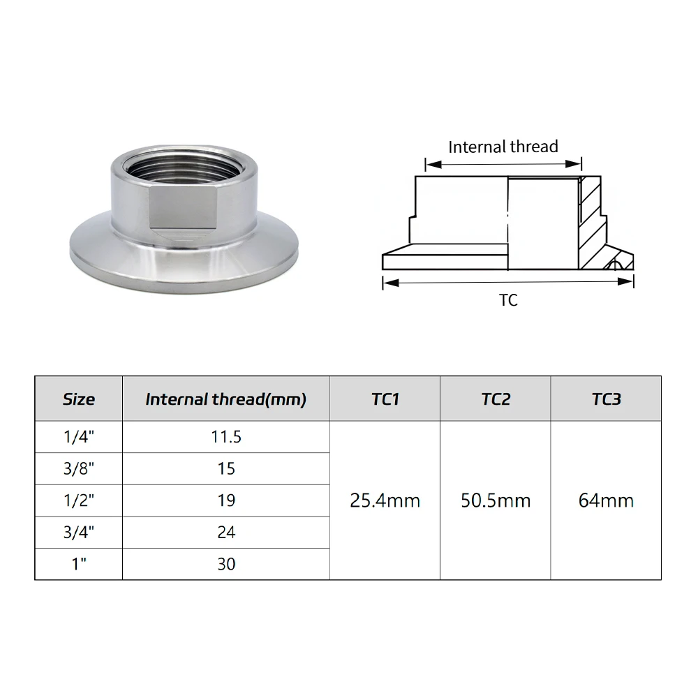 Sanitary NPT/BSP Internal Thread Adapter - 304 Corrosion-Resistant High-Sealing for 1/4\