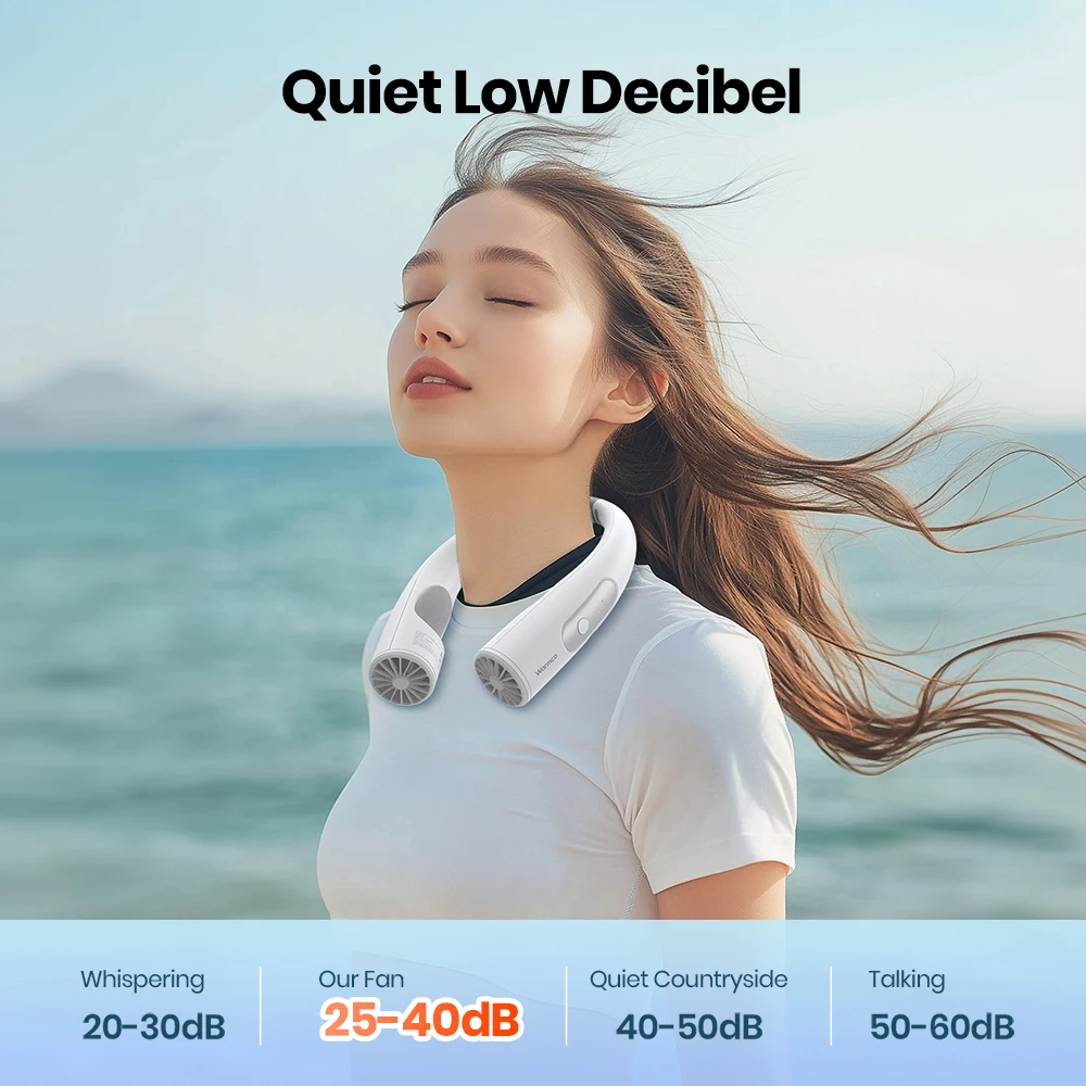 Warmco 10000mAh Portable Neck Fan 4-Speed Rechargeable Personal Fan 360°Cooling 24H Runtime Wearable Fan for Office Travel Gifts image 2