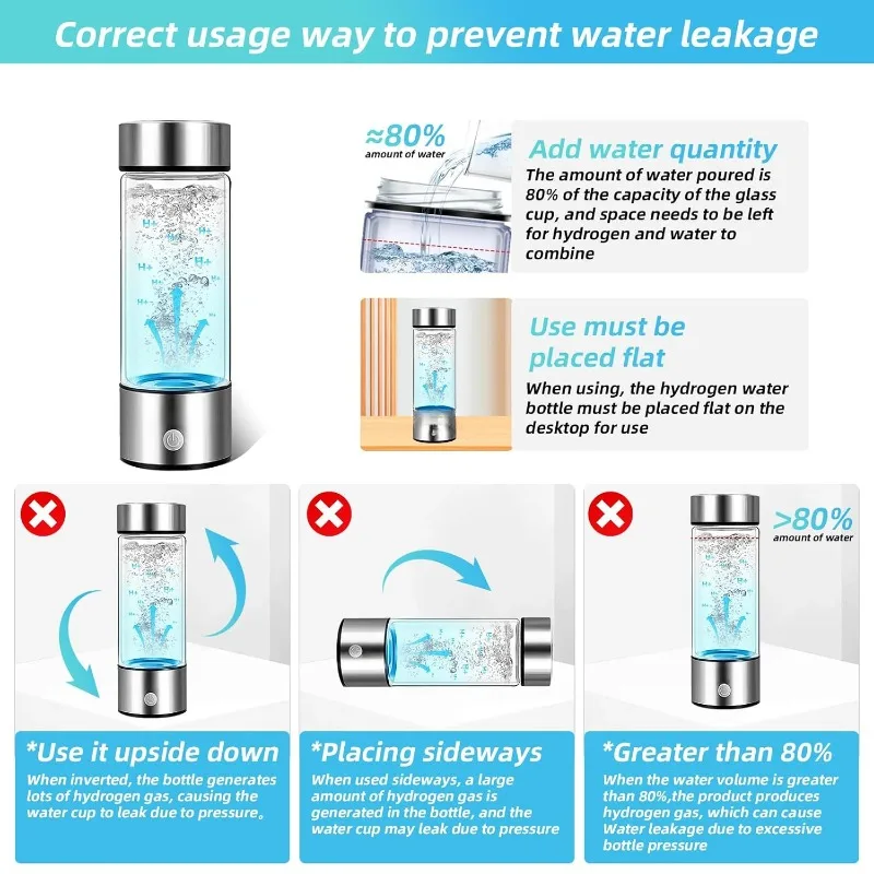 Hydrogen Water Bottle,Fiudiry Hydrogen Water Generator Improve Water Quality in 3 Minutes with Advanced SPE and PEM Technology