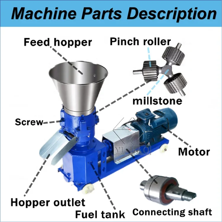 Feed  Pellets  Machine