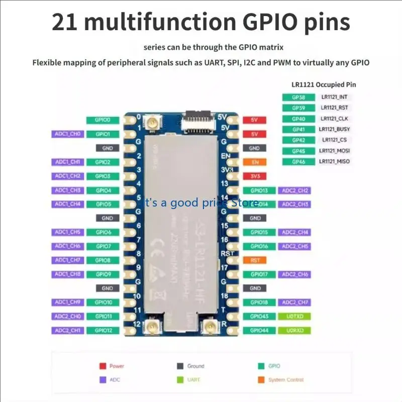 

Development Board Integrates LR1121 Chip Support 2.4GHz Wireless