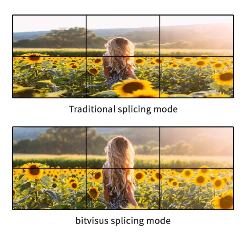 Controlador De Pared profissional de áudio e vídeo e iluminação