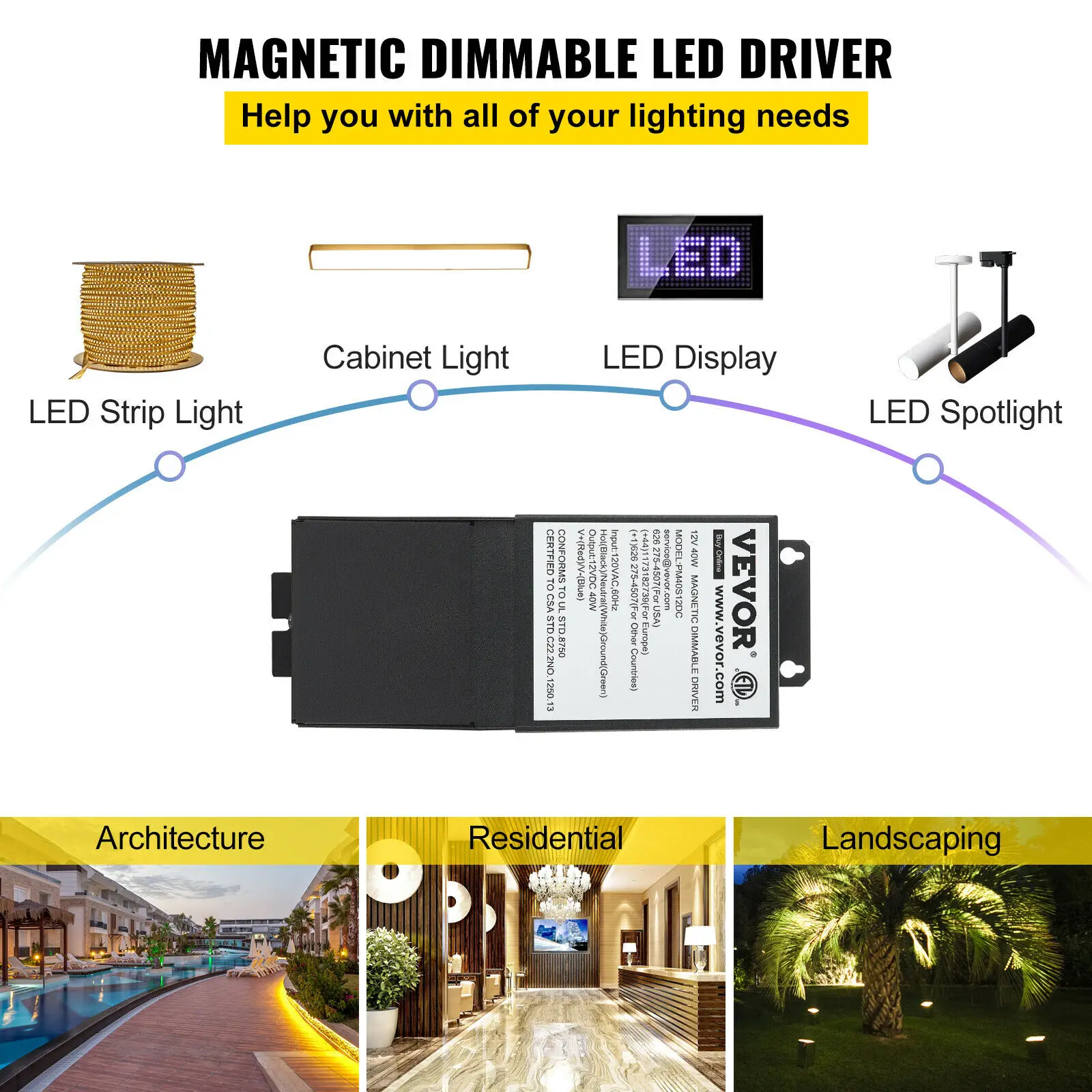 Trasformatore di illuminazione magnetico dimmerabile VEVOR LED Driver 120V ca a 12V cc/24V cc per illuminazione commerciale di paesaggio, casa, LED