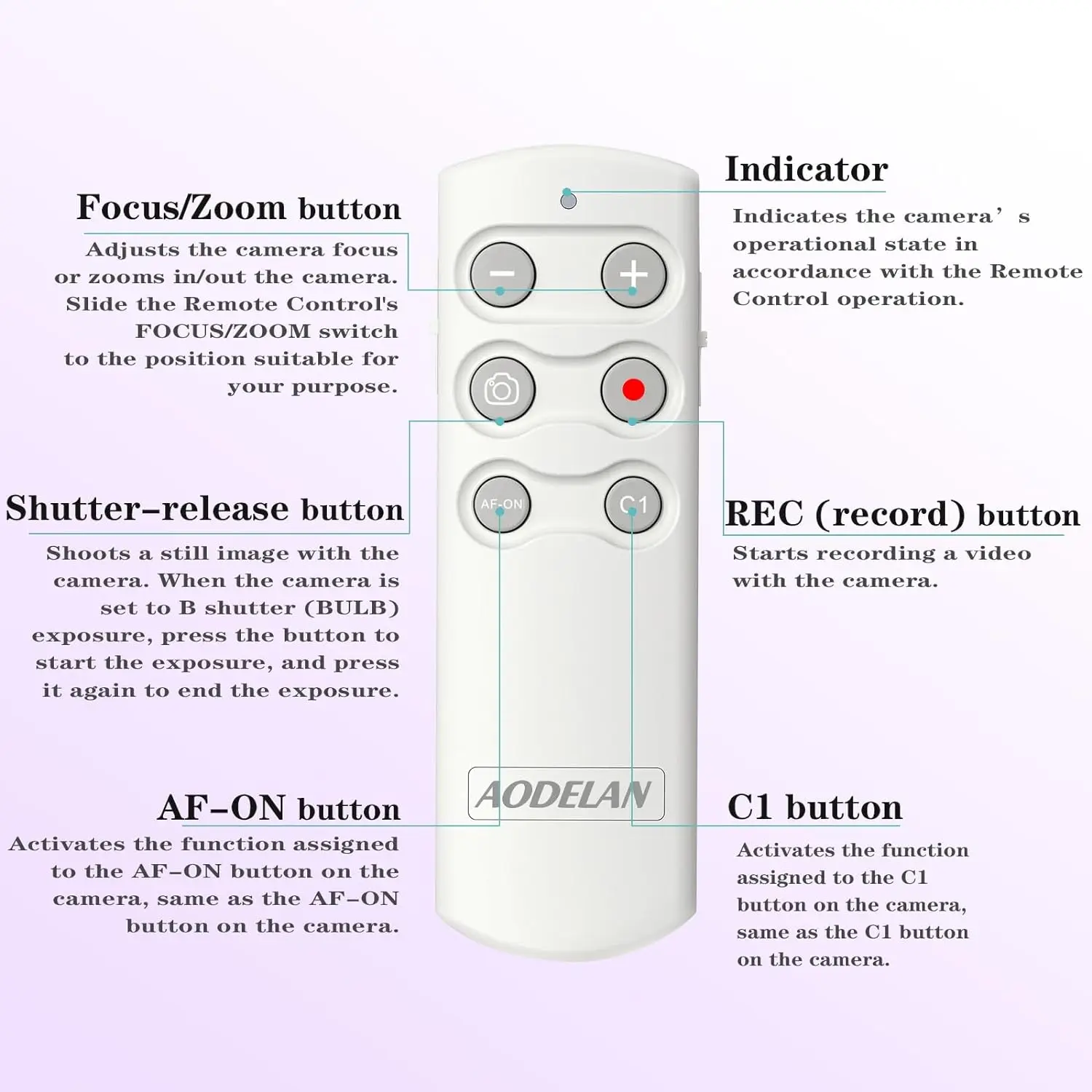 White RMT-P1BT Wireless Remote Control for Sony ZV-1II ZV-E10 a6700 a7RV a7IV a9III a7RIV a6600 Vlogging YouTube TikTok Shooting