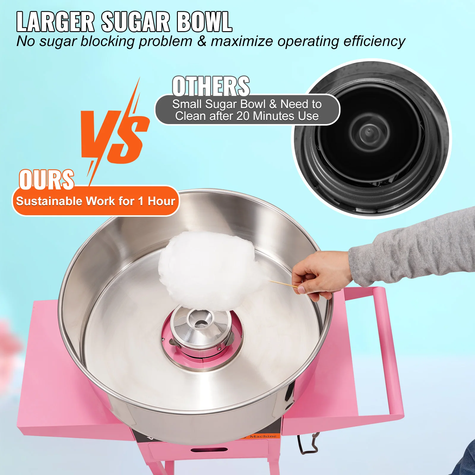 VEVOR Electric Cotton Candy Machine with Cart 1000W Commercial Floss Maker w/Bowl Sugar Scoop Drawer for Home Birthday Party