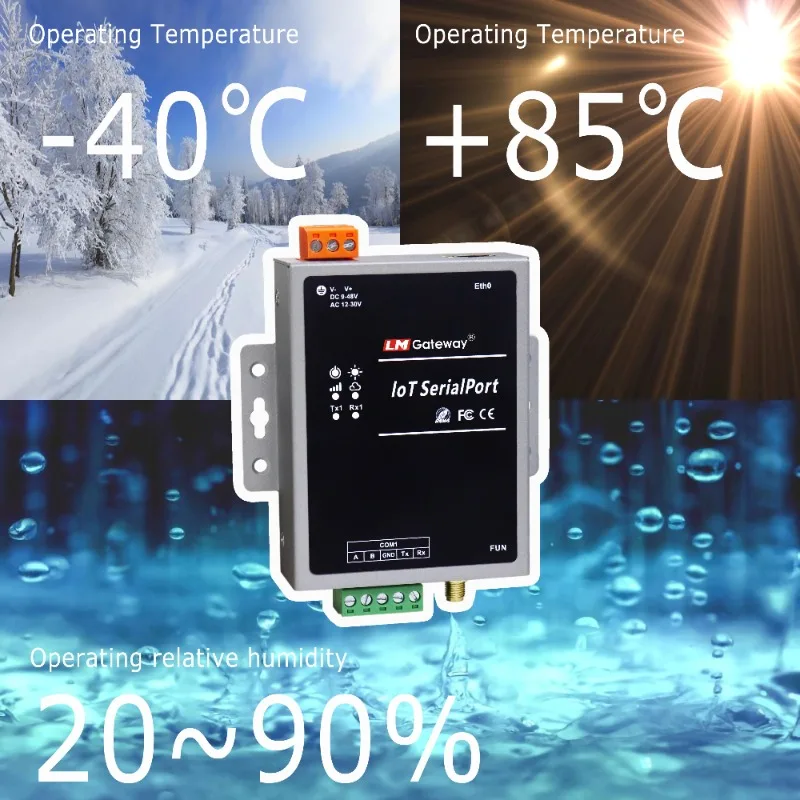 WiFi remoto IoT Edge Computing Gateway IO MQTT Modbus Gateway RS485/232/Ethernet Modbus RTU a dispositivo industriale TCP