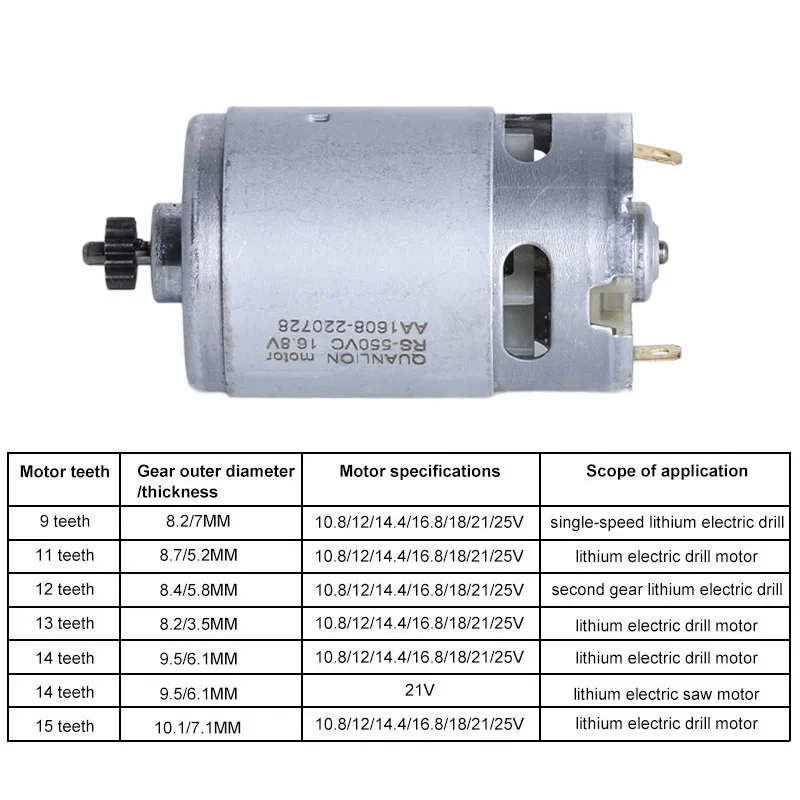 RS550 DC Motor 8.2mm /9.5mm 14 Teeth Gear Micro Motor 21V 25000RPM Electric Saw Motor for Rechargeable Hand Saw / Electric Drill