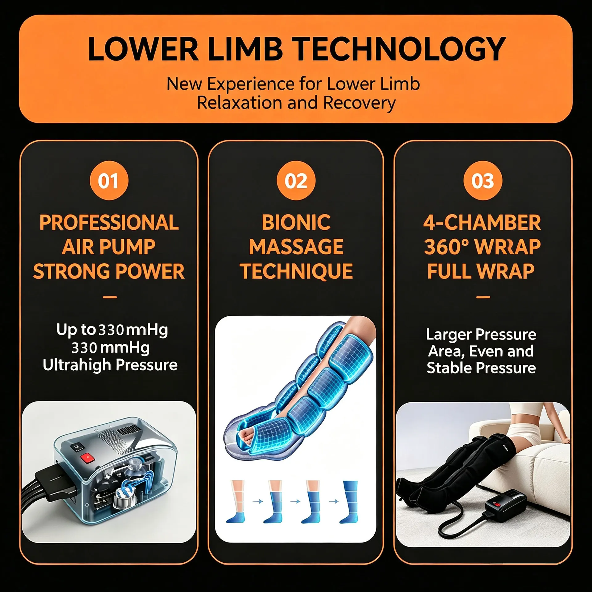 Air Compression Recovery System Leg Massager Boots for Circulation Legs Compression Device for Muscle Relaxation Fast Recovery