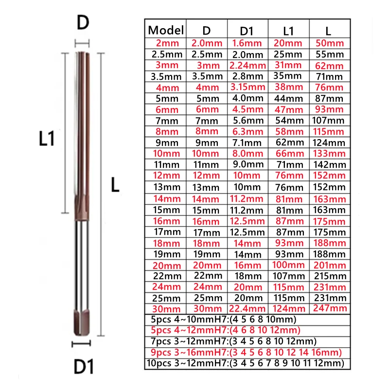 9Sicr H7/H8 Manual Reamer 2.0~40mm, Used for Deburring and Manual Reaming of Cast Iron, Carbon Steel, and Non-Ferrous Metals