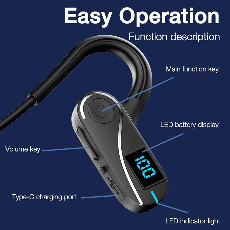 EARDECO Air Conduction Wireless Headphones Sport Bluetooth Headphone Neckband Headset Hearing Aids Earphones Handsfree With Mic