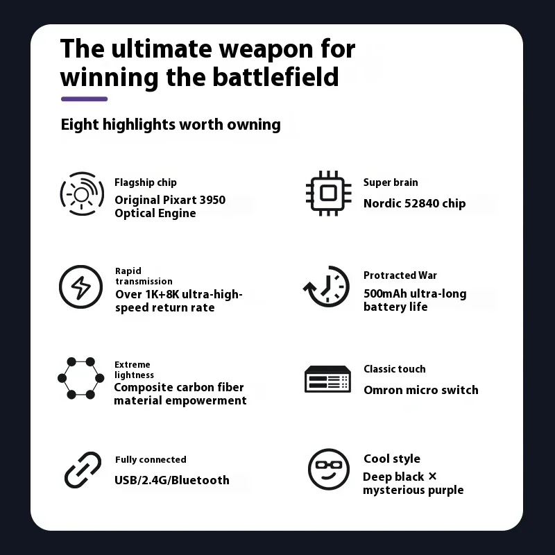 IPI Qi мышь из углеродного волокна Paw3950 Беспроводная игровая мышь 8000 Гц Скорость заката Трехрежимные игровые мыши Gamer Nordic52840 Эффективная