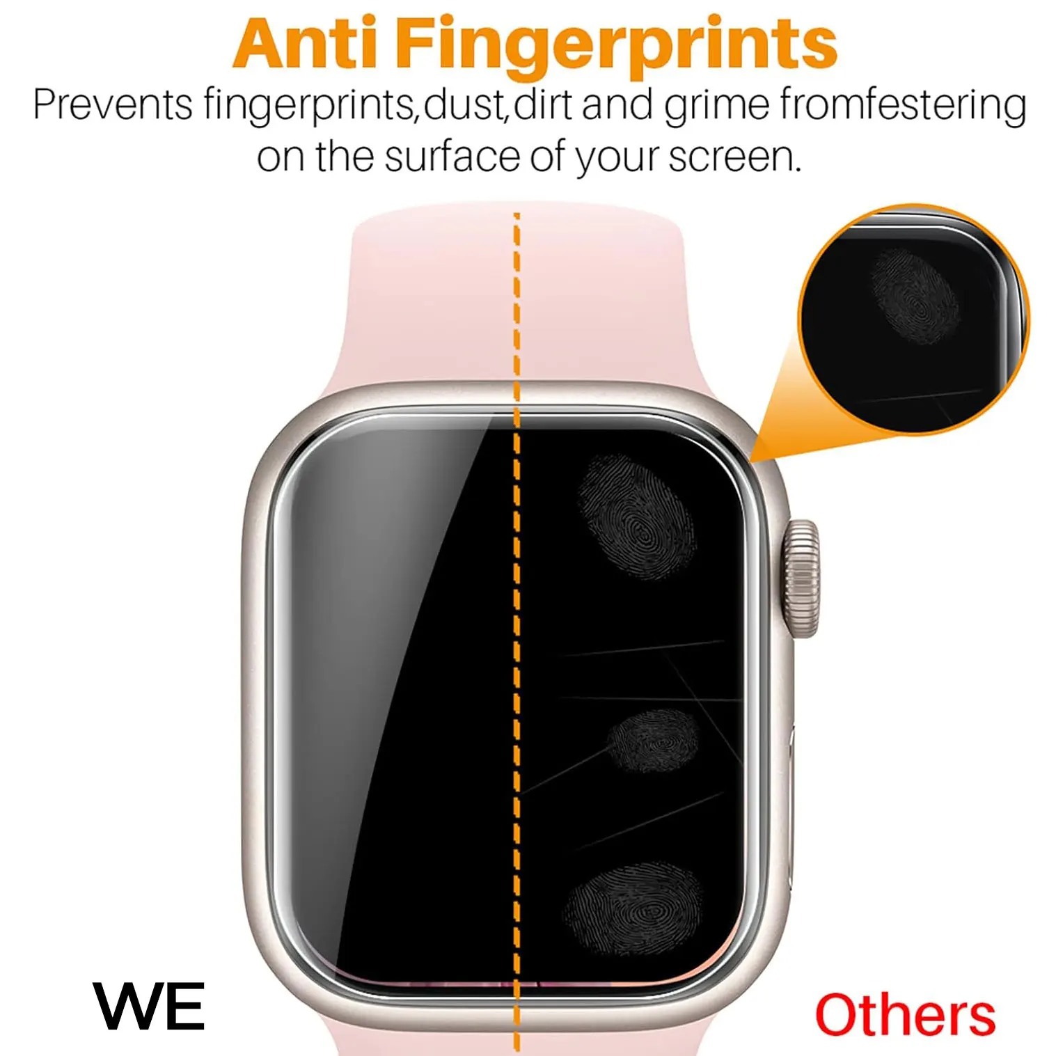 1-8 Pack Screen Protector for Apple Watch 9 8 7 Series SE 6 5 iWatch 4 3 2 1 38 40 41 42 44 45 49 mm Ultra Clear Hydrogel Film