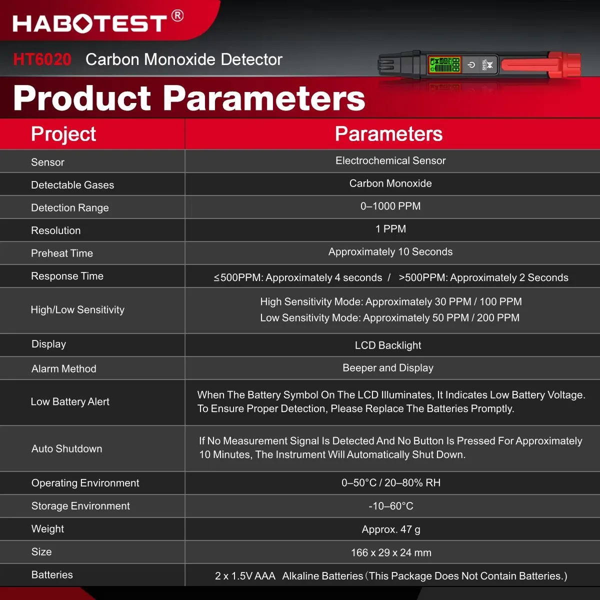 

HABOTEST HT6020 Профессиональный портативный детектор угарного газа, тестер CO с быстрым откликом, профессиональный детектор CO