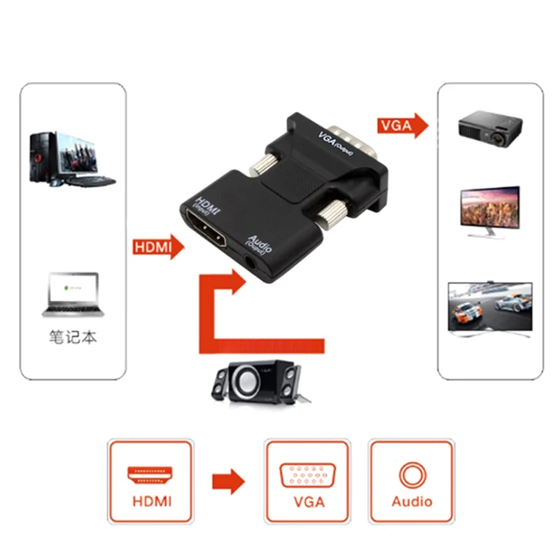 Ultra-small Portable HDMI Female To VGA Male Converter With Audio Adapter Support 1080P Signal Output