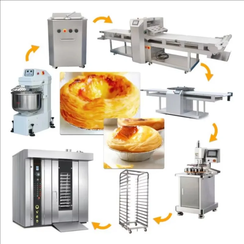 

Complete Commercial Baking Setup Oven Dough Mixer Proofing Box Turnkey Solution Stainless Steel 304 NSF Certified 2024 Hot Sale
