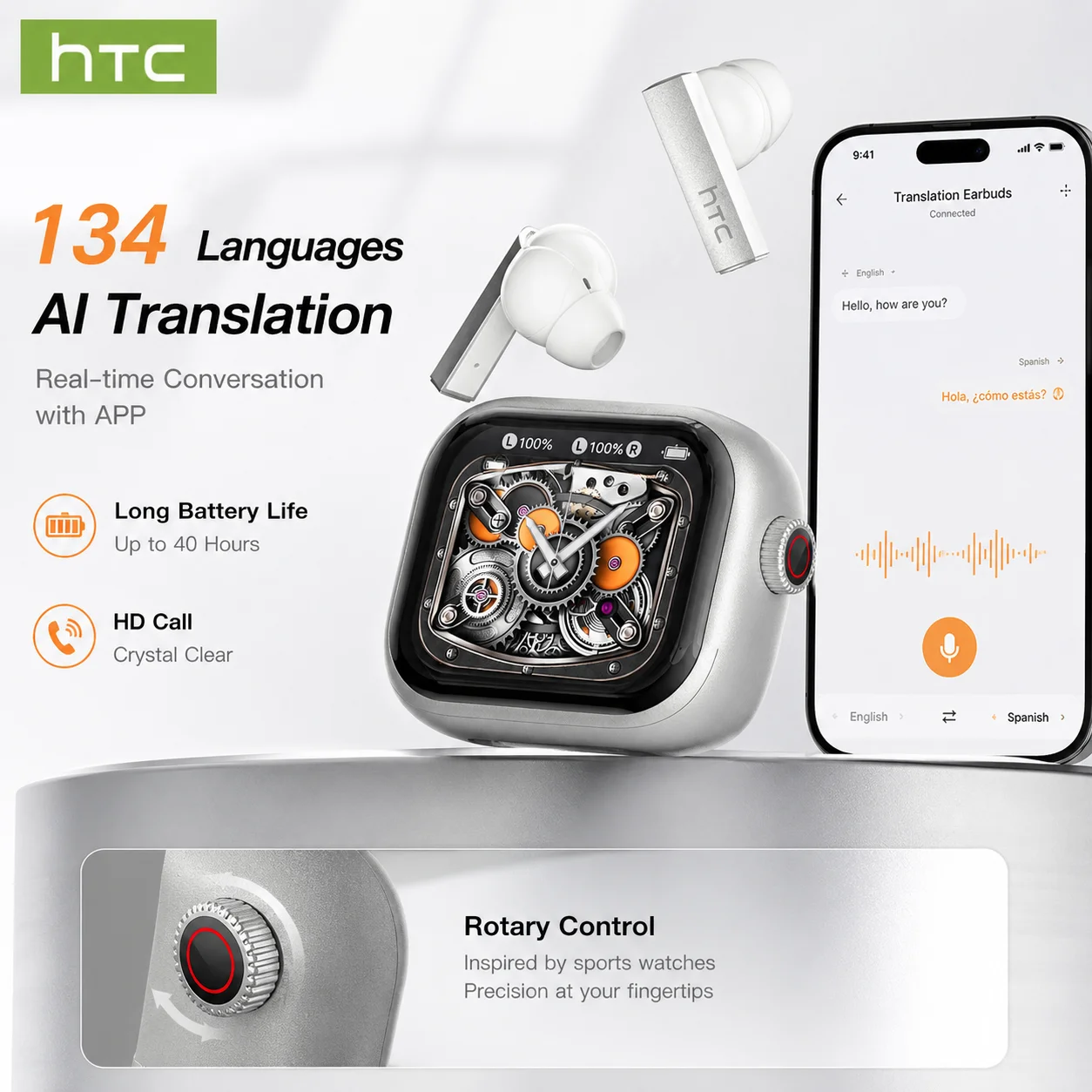 HTC NE40 Bluetooth V6 TWS Earbuds with AI Translator