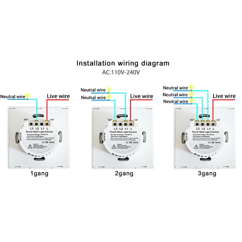 EU/UK standard Wall touch light switch  AC 110V 220V White Crystal Glass panel 1/2/3 gang Home No neutral wire Sensor Switch