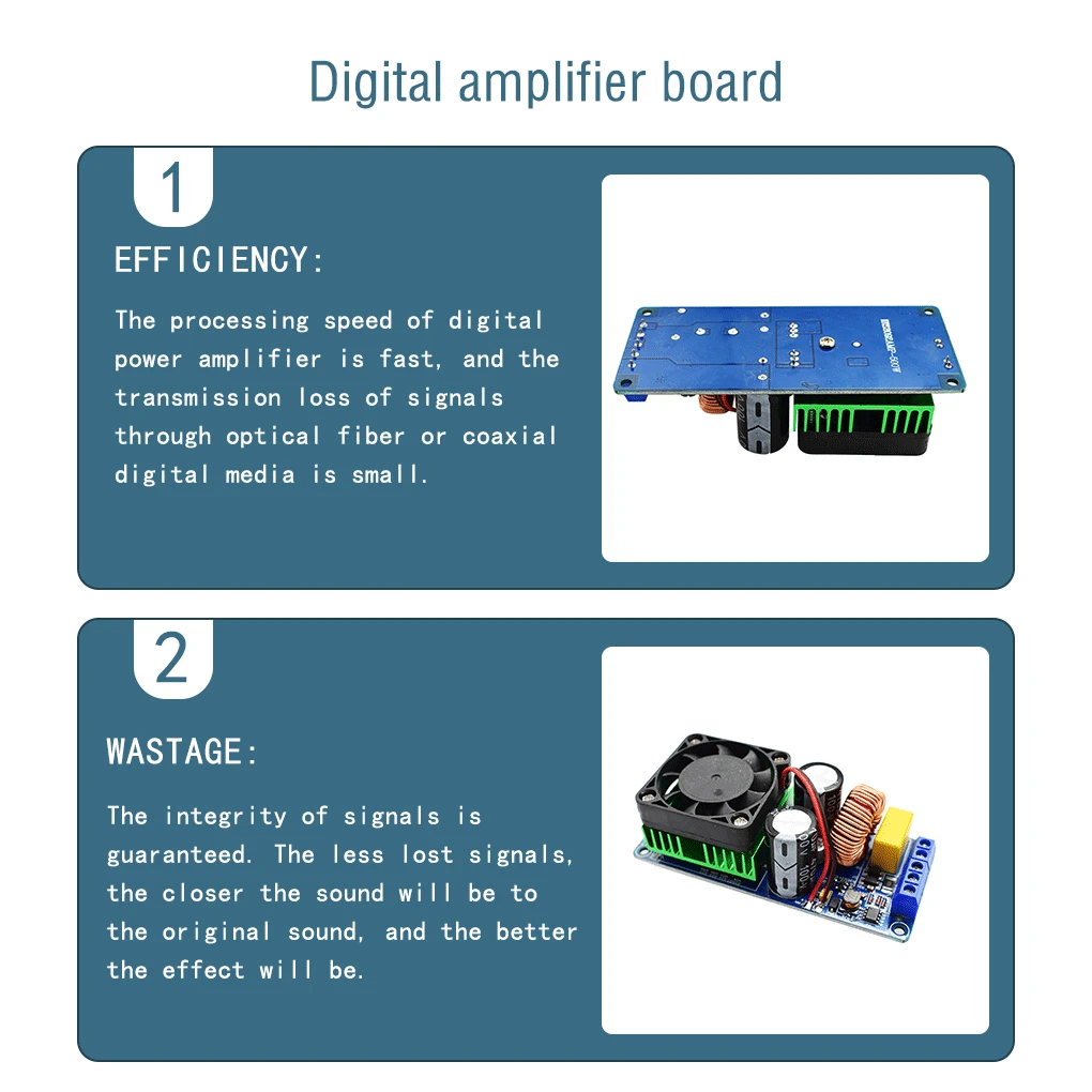 Placa amplificadora de potencia Digital de un solo canal, módulo Clase D, amplificadores de repuesto