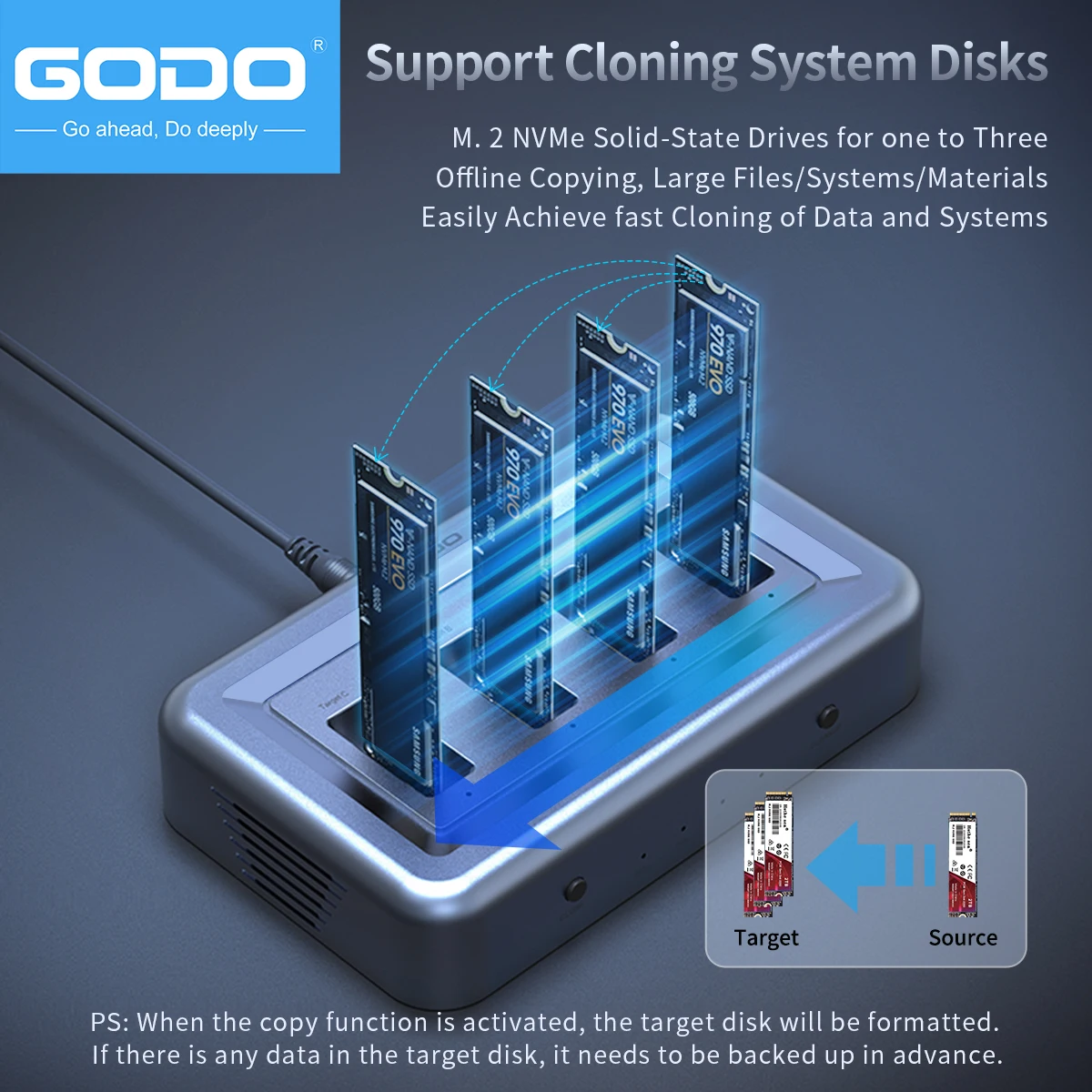 Godo nvme/sata m.2 duplicador dual-bay offline clone usb c para nvme/sata docking station para m2 ssd m chave e b + m chave discos rígidos