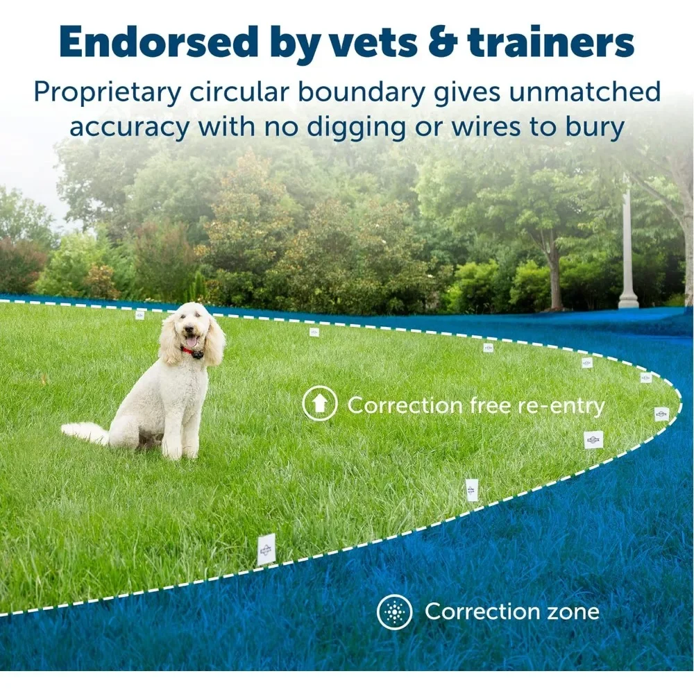 America's Safest Pet Fence - The Original Wireless Containment System - Covers Up to 1/2 Acre for Dogs 8lbs+ Puppy Dog Supplies