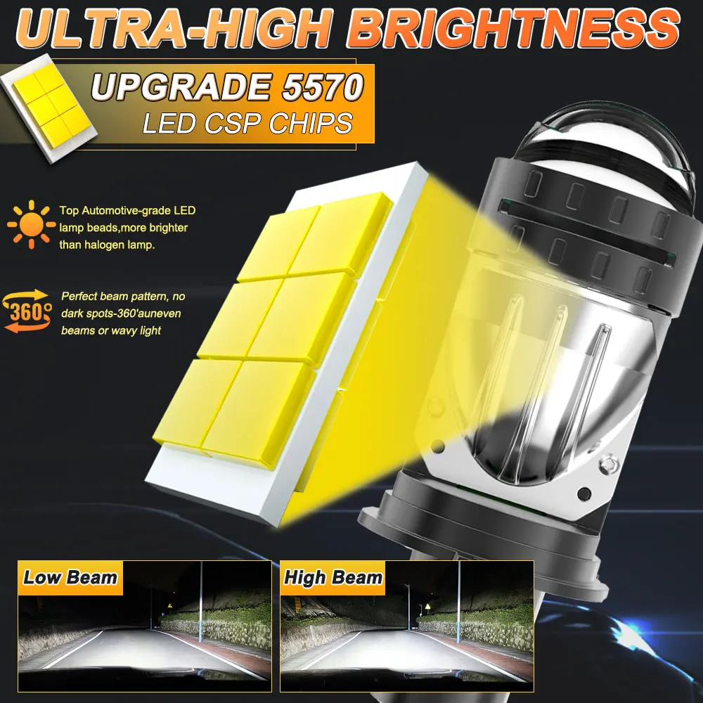 H4 Bi LED Mini Projector Lens Headlights 6000K CANBus Super Bright Ampoule Headlamps for Moto Car Vehicles Durable Fog Bulbs 12V