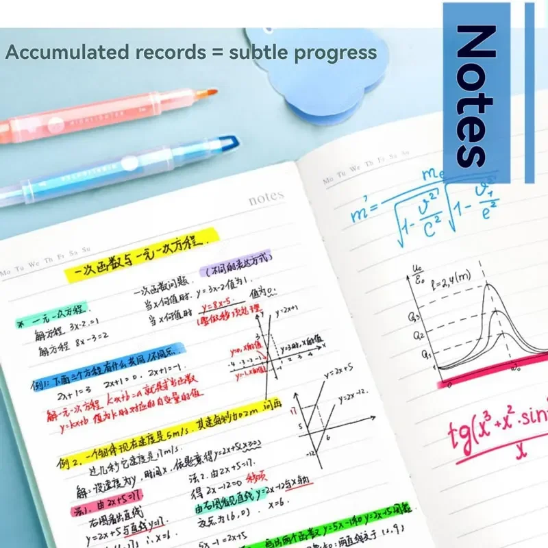 Thumbnail 2 - #72 Best Highlighter Pen Sets to Buy In 2026