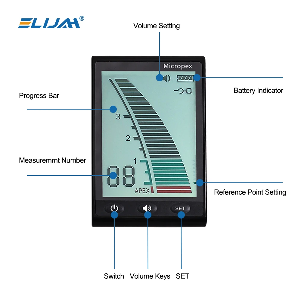 Mini localizador de ápice Dental sin baterías, micropex quirúrgico, endodoncia, medición del conducto radicular, tratamiento Oral, herramientas de odontología