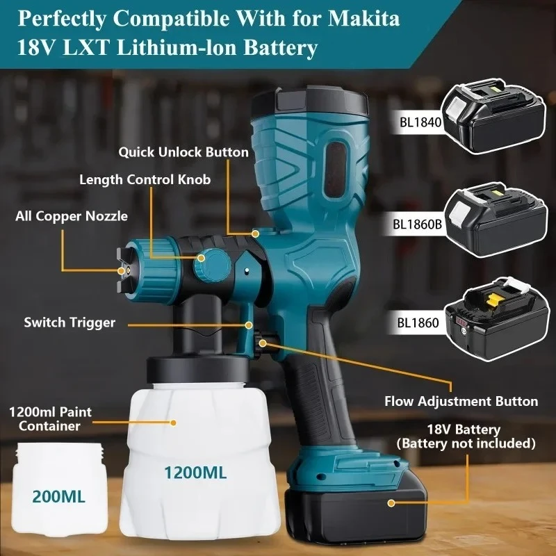 Cordless Electric Spray Gun High-Speed Paint Spray Gun for Makita/Milwaukee/DeWalt/Bosch/Ryobi 18/20V Lithium Batteries for DIY