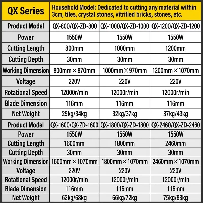 for Wandeli 1200mm Wet Tile Saw Tabletop Stone Cutting Automatic Water Pump Guide for Porcelain Tile Saws