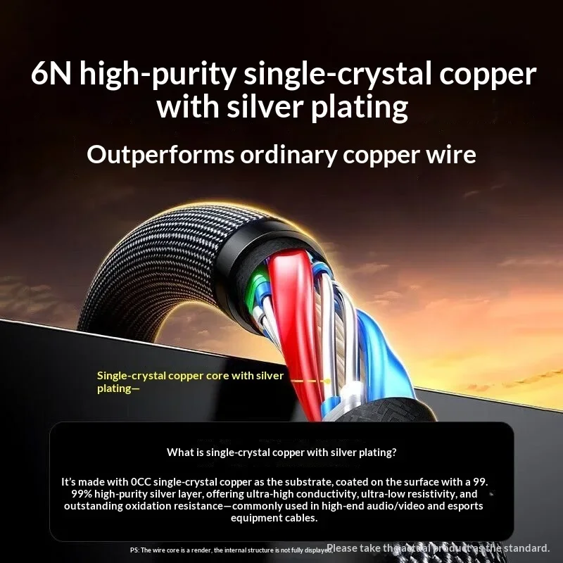 UGREEN 55418 DP 2.1 Cable 1.5m Silver Plated Single Crystal Copper 16K 240Hz for Monitor PC Laptop
