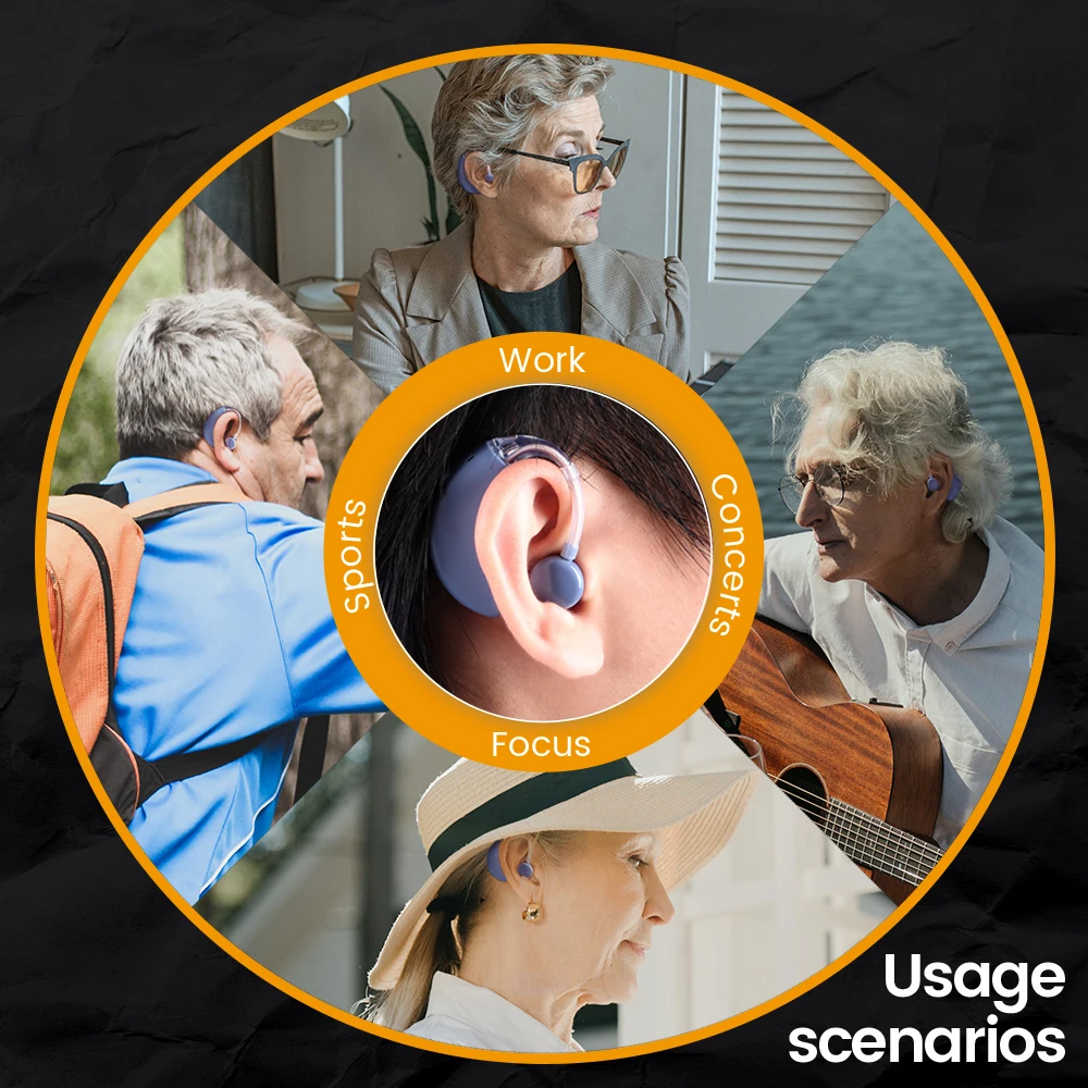 Elderly Hearing Aid Rechargeable Digital Hearing Aids BTE Deafness Hearing Loss Sound Amplifier Wireless The Listening Device