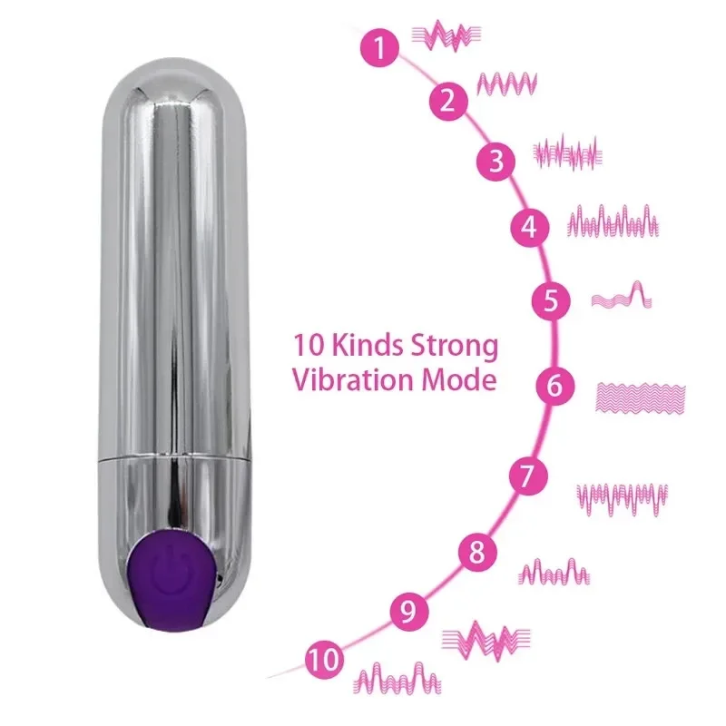 USB Rechargeable Pocket Bullet Vibrator G-Spot Stimulation Clitoral Female Sex Toys 10 Speed Powerful Vibratior for Couples