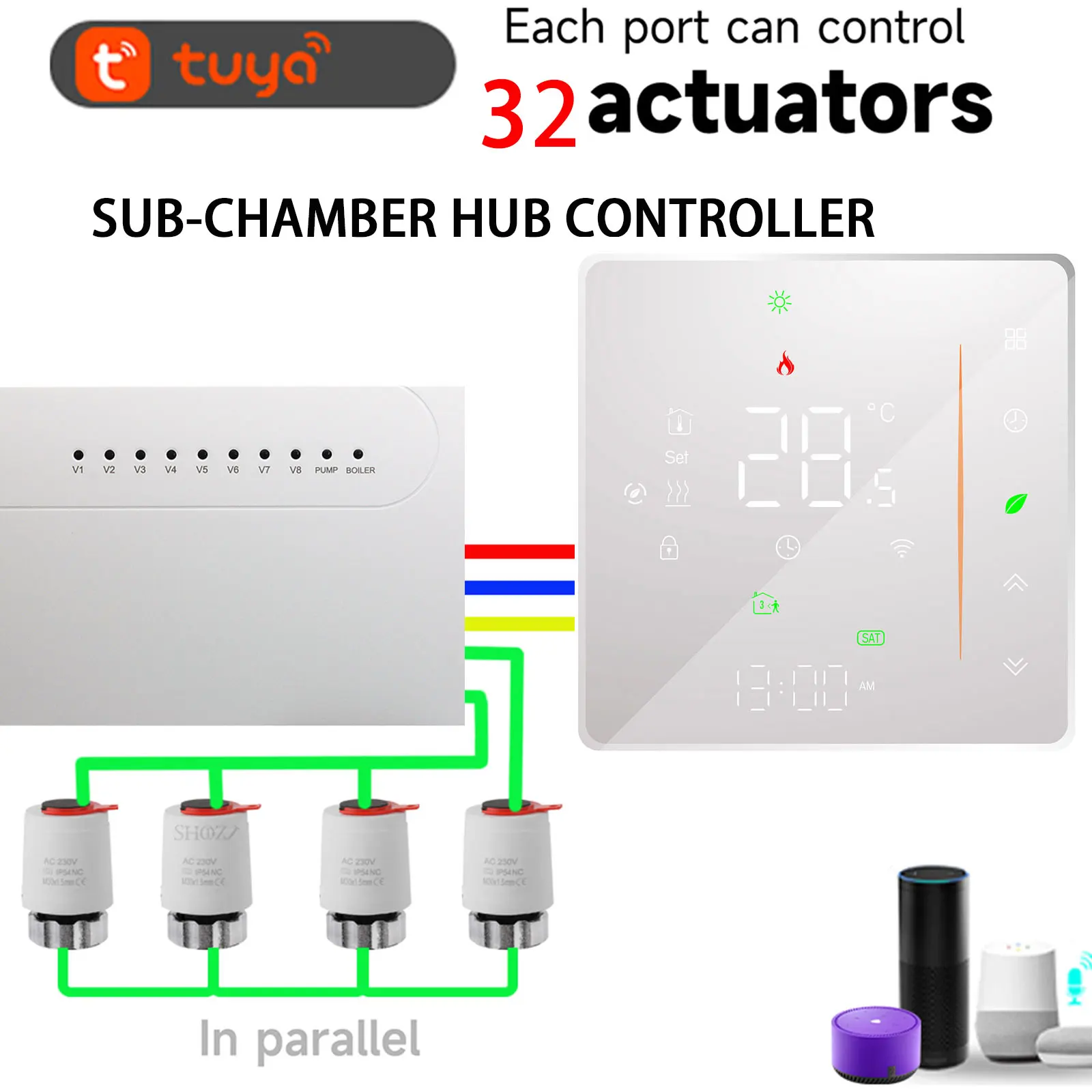 

Wi-Fi Thermostat for Water Floor Heating System with 8 Sub-chamber Hub Controller Central Actuators, Compatible with Gas Boilers