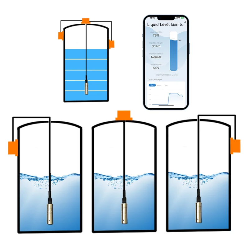 ME202W 10m Wireless Remote Tuya APP Water Usage Meter Apartments Monitor Water Level Indicator