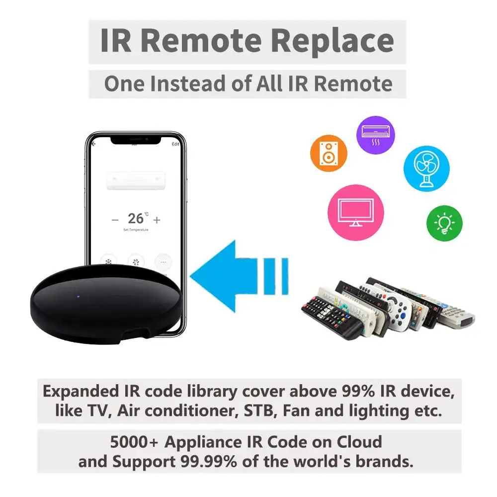 Tuya Smart WiFi IR Remote Smart Life لتلفزيون مكيف الهواء، تحكم عالمي بالأشعة تحت الحمراء يعمل مع Alexa، Google Smart Home