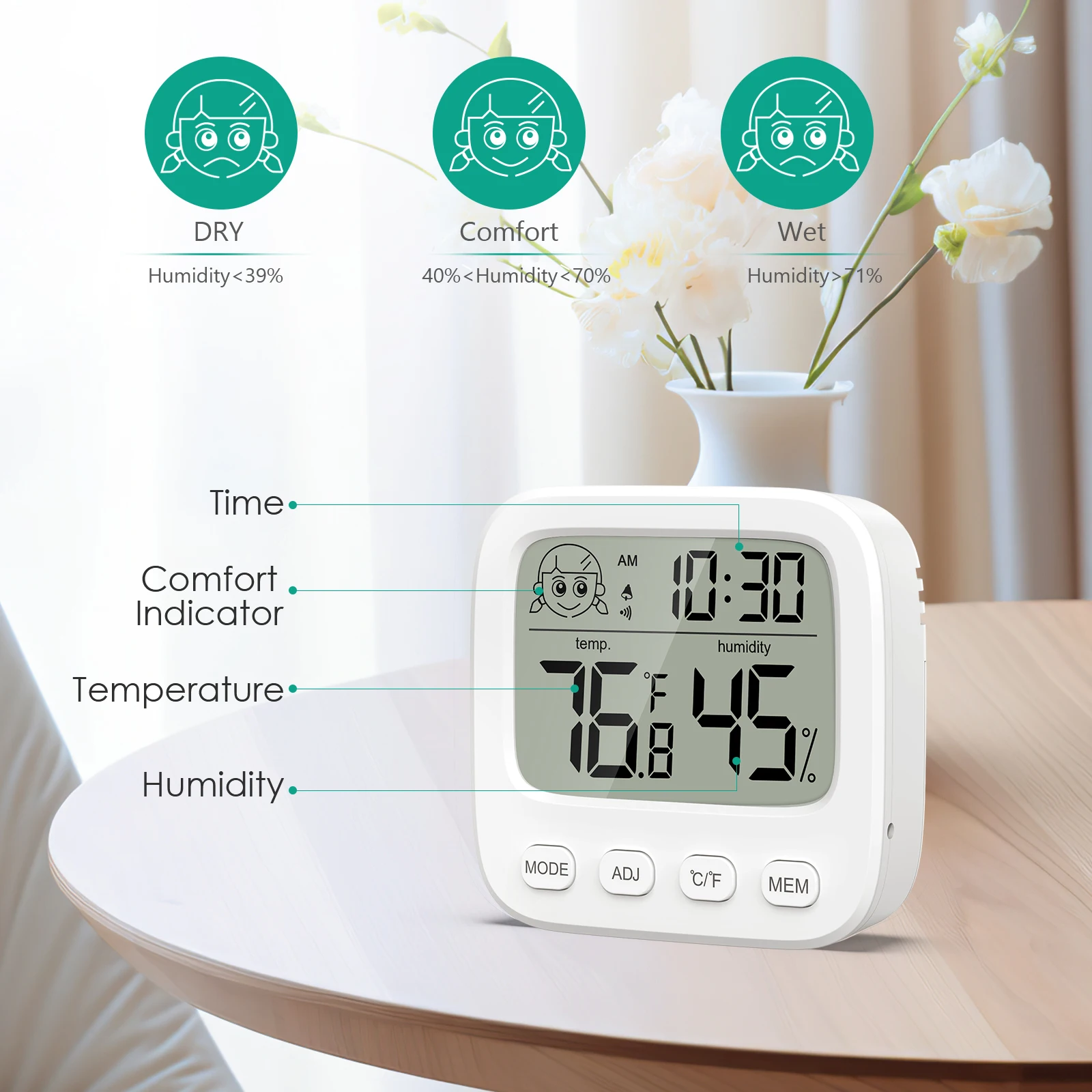 Digital Hygrometer Indoor Thermometer Room Thermometer and Humidity Gauge with Backlight Clock for Home Office Travel