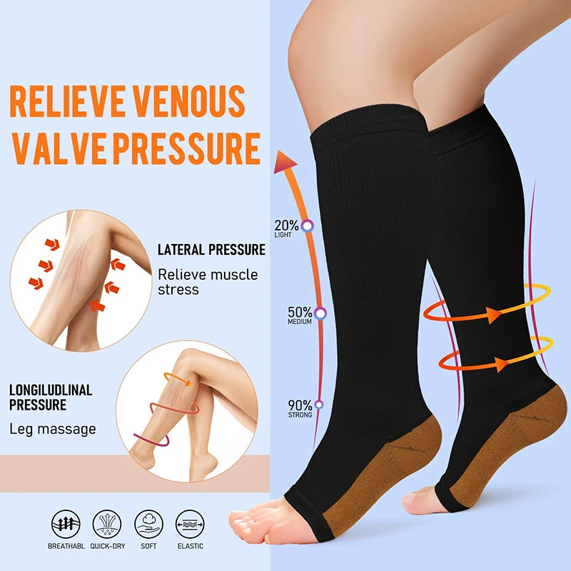 Medical Compression Socks with Zipper Knee High 15-20 mmHg Open Toe Support Sock for Women Men