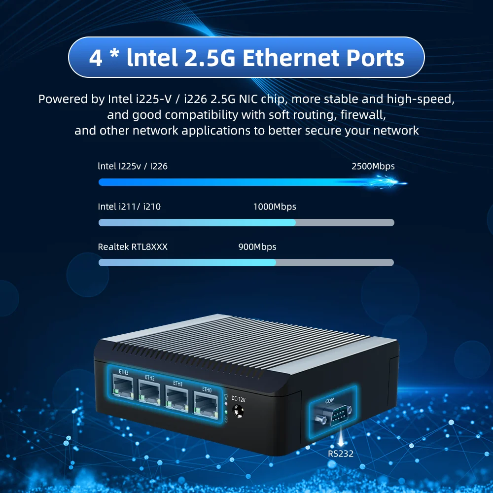 Fanless Firewall Soft Router Intel Celeron J4125 Quad Core 4GB 64GB Gateway 4 LAN I225 I226 2.5G N5095 Network Pfsense Mini Pc