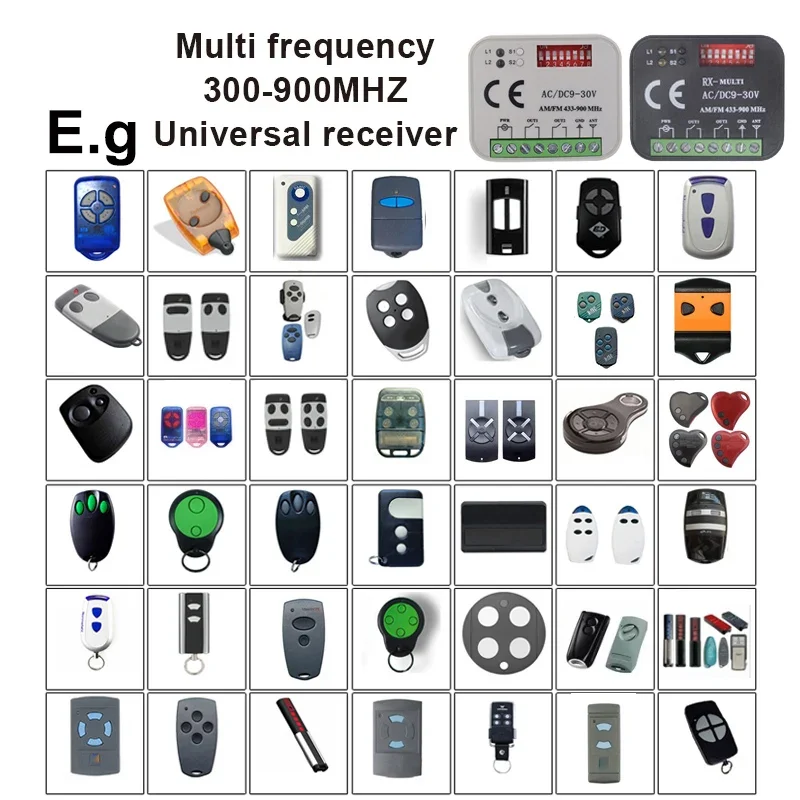 RX-MULTI Remote Door Receiver AC/DC 9V-30V 2CH 300MHz to 868MHz 433MHz Garage Door Opener/Gate Switch Controller