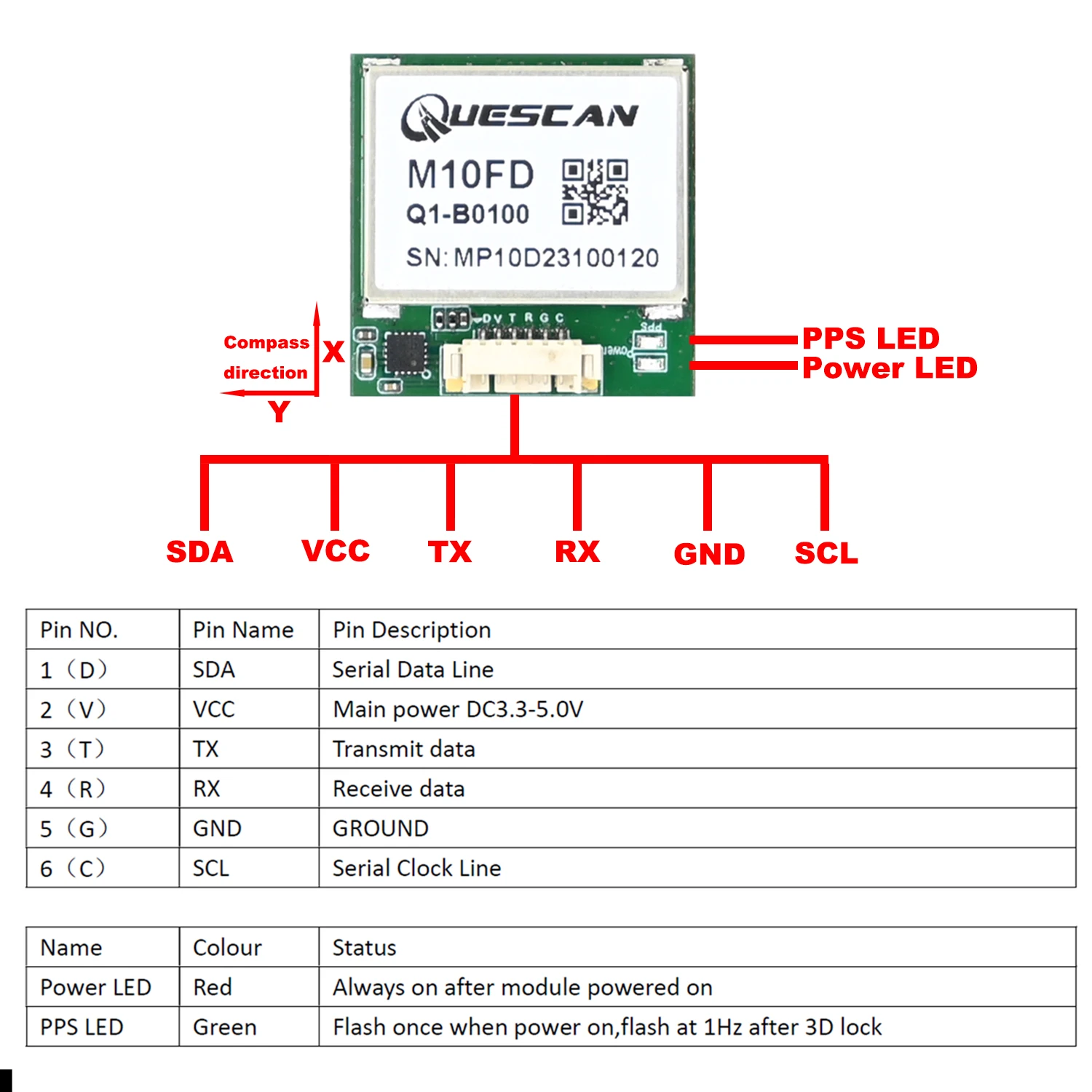 QUESCAN 10Hz UBX M10050 M10 GPS モジュール、コンパス付き、RC ドローン INAV Betaflight Pixhawk APM GPS GNSS 用