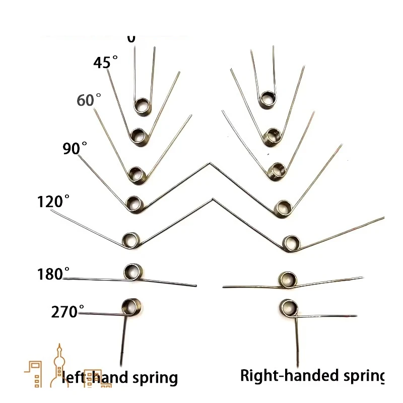 10PCS SUS304 Stainless Steel Left Hand Torsion Spring, 0.7mm Wire Diameter V Shape Reset Return Spring, 1-5 Coils Optional