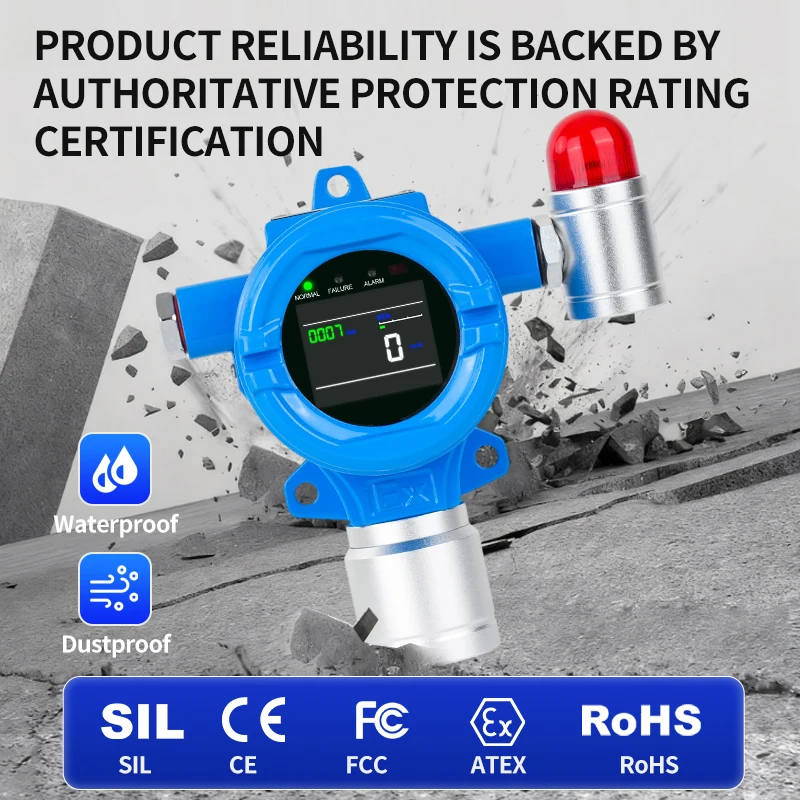 Explosion-proof Fixed Single Toxic Gas Detector RS485 4-20ma Industrial PH3 H2S CO Chlorine Ammonia Gas Detector