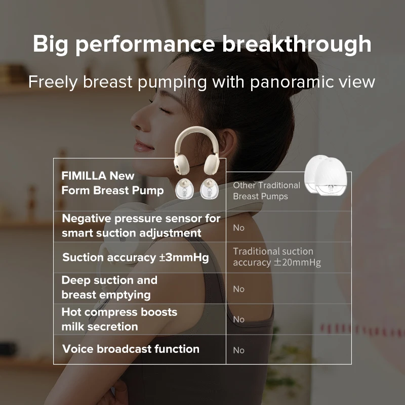 مضخة ثدي كهربائية يمكن ارتداؤها بدون استخدام اليدين بتصميم جديد لعام 2024 لحليب الثدي