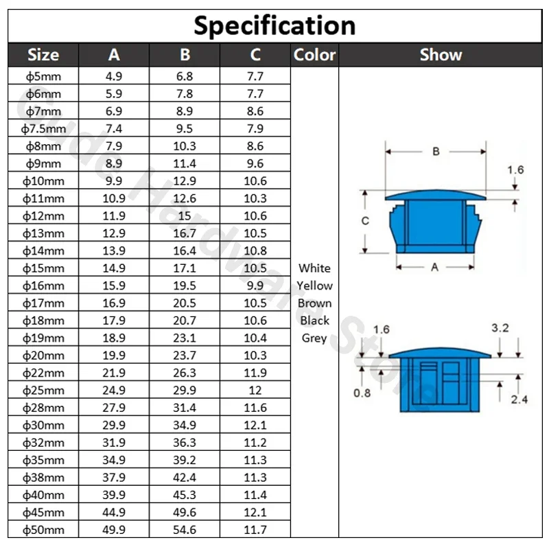 White Plastic Hole Plug Snap-on Cover Round Snap-on Plug Plastic Hole Caps Blanking End Caps Seal Stopper 5mm-50mm