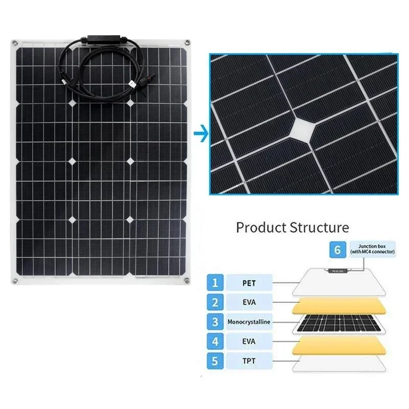 1500W Solar Power System 220V/1500W Inverter Kit 600W Sola r Pane l Battery Charger Complete Controller Home Grid Camp Phone