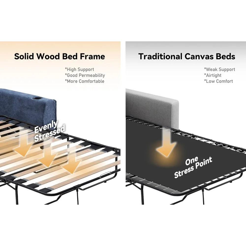 Thumbnail 4 - #20 Best Convertible Sofa Beds to Buy In 2026
