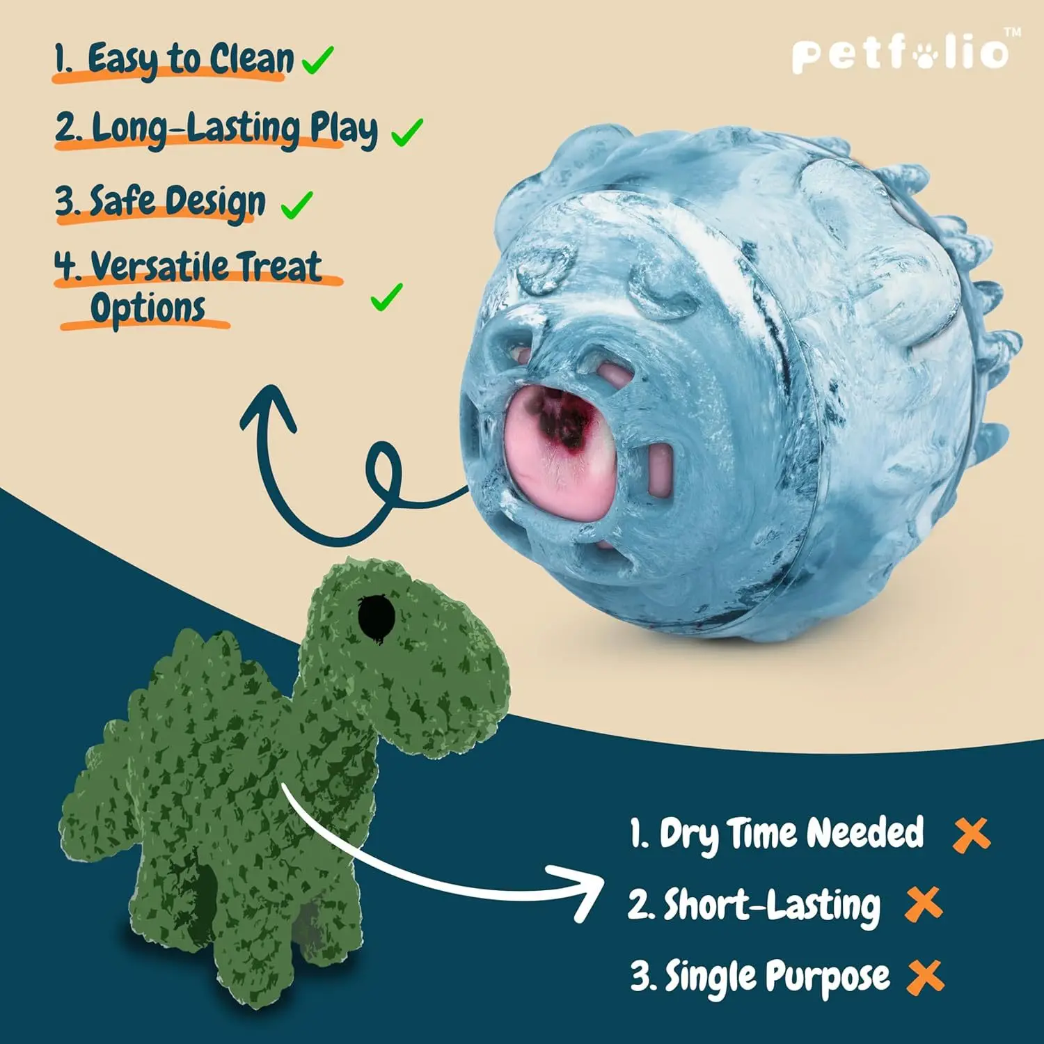 الكلب قمع الكرة التلقائي كرة الطعام البطيئة لعق الكرة لعبة الكلب منتجات الحيوانات الأليفة الحيوانات الأليفة الترفيه المضادة للإزعاج اللعب بنفسها ، لعبة للكلاب